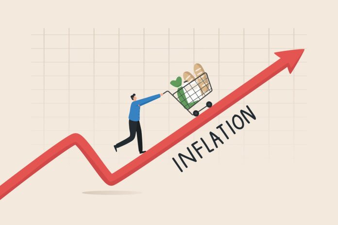 inflation rate