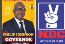 Taraba Governorship Aspirant Quits NDC, Alleges Manipulation of Primary Election Results